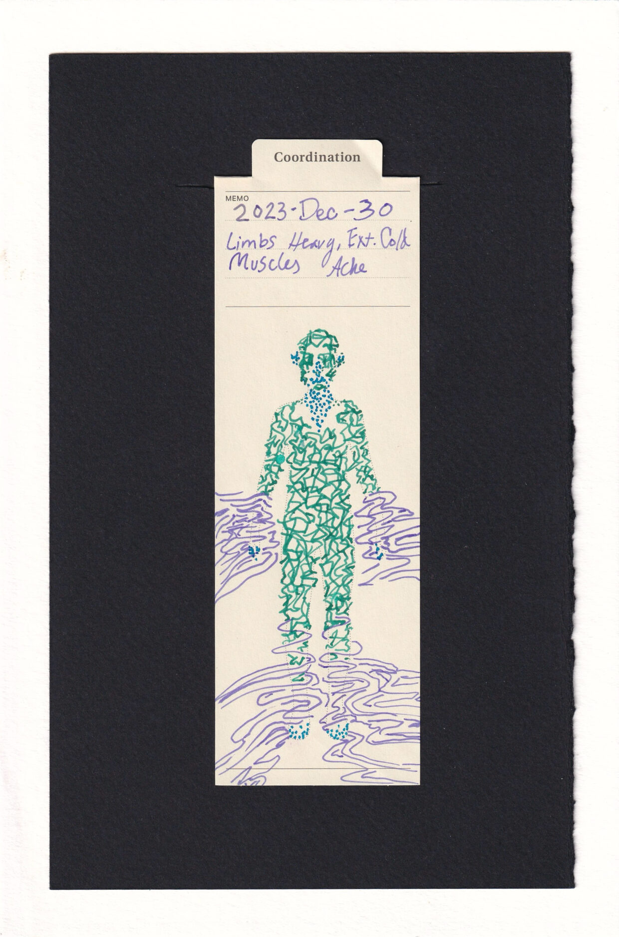 Silhouette of Human printed on a bookmark, colored with 3 different inks. Most of the body is covered in green fractures, with blue dots in hte face, ears, and neck/chest. The limbs are encased in and bound with swirling purple patterns which go off the edges of the page.