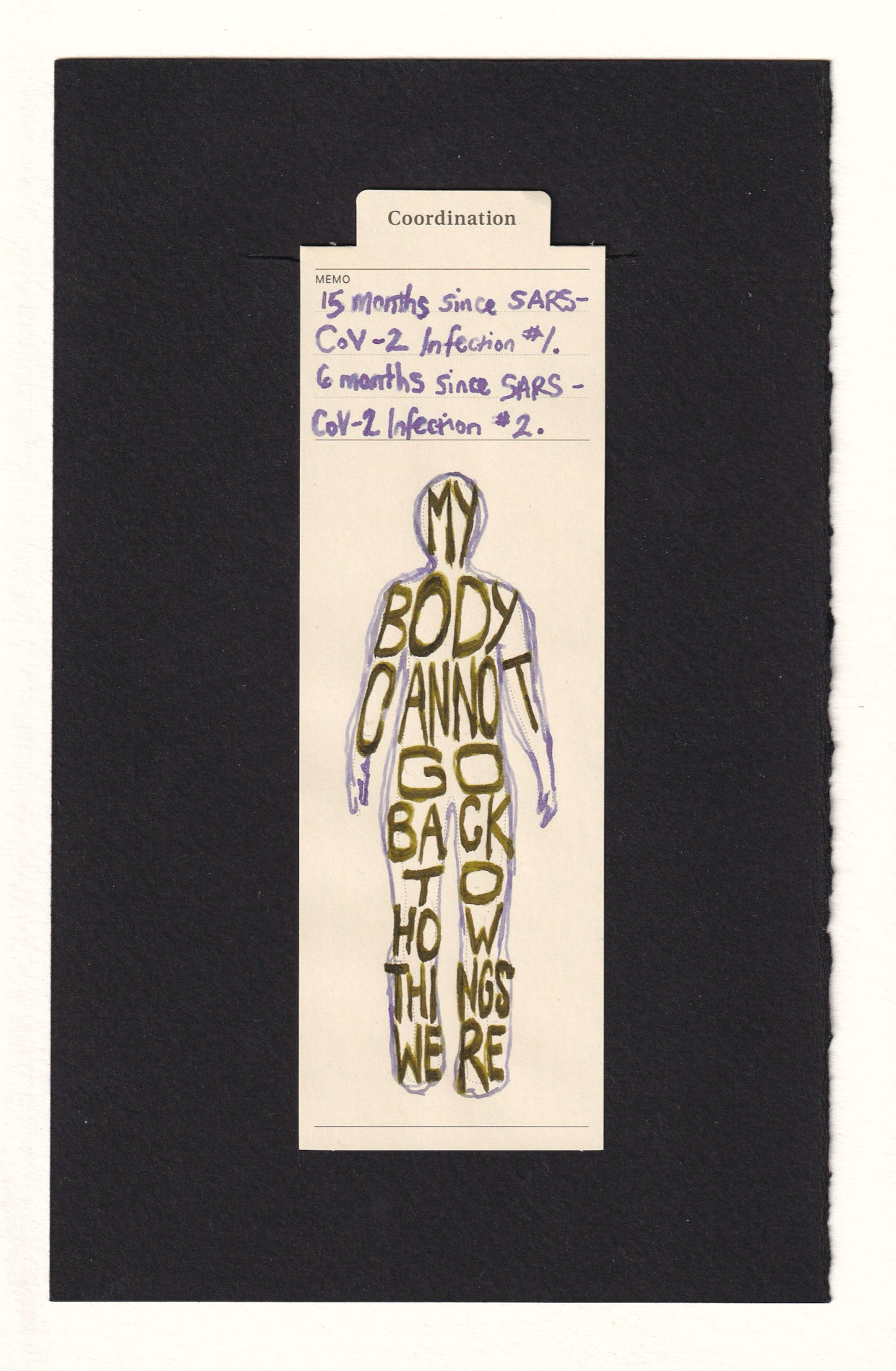 Outline of a body with the text "My Body Cannot Go Back to How Things Were" in caps written filling the outline. The outline of the body is in lavender, the text in dark-yellow-black.