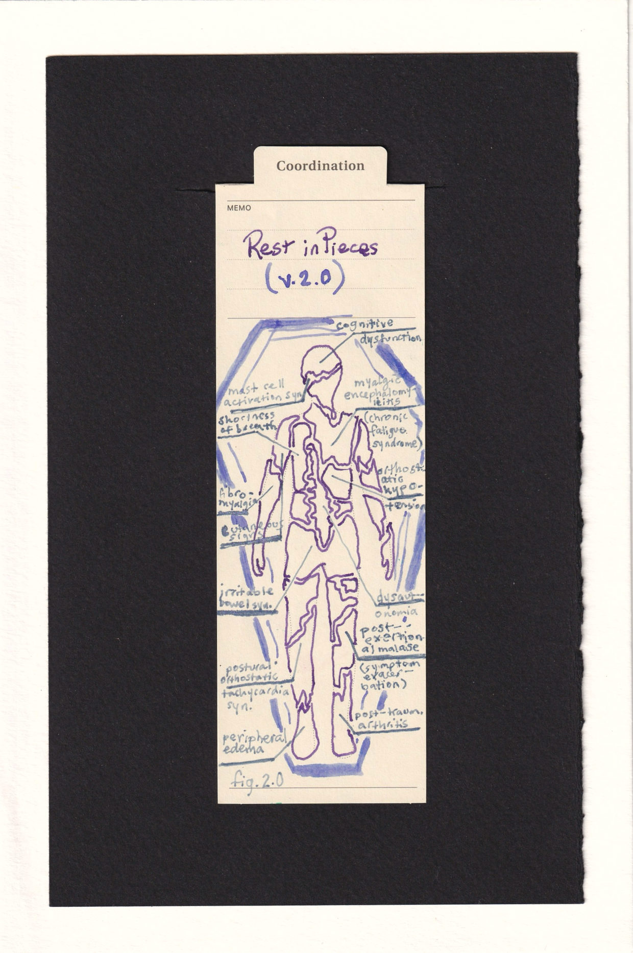 The figure printed on the manila bookmark is outlined in purple ink and fragmented in to fozens of pieces. Surrounding them is an exaggerated lavender coffin. Lines point to some of the fragments, drawind out to a caption of what that part of the figure represents like a scientific diagram. These include Cognitive dysfunction, mast cell activation syndrome, Myalgic encephalomyelitis/chronic fatigue syndrome, dysatuonomia, irritable bowel syndrome, fibromyalgia, post-exertional malaise, post-traumatic arthritis, peripheral edema, postural orthostatic tachycardia syndrome, and cutaneous signs.